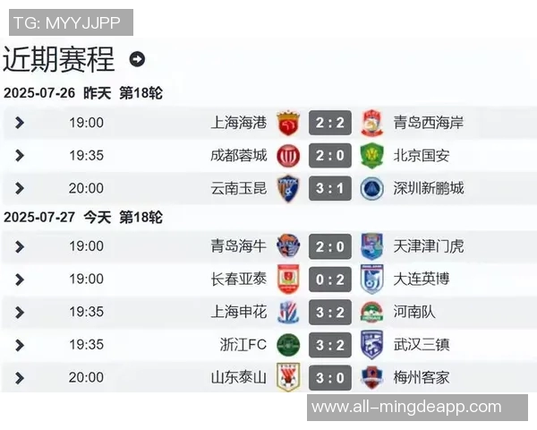 中超争冠概率分析海港开局强势第18轮跌至低谷